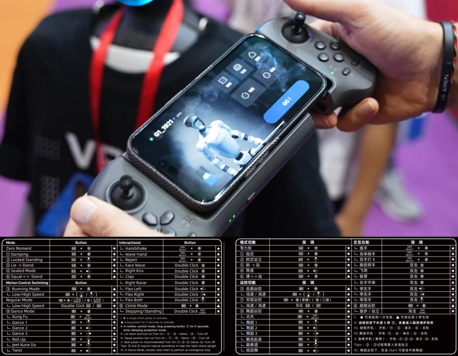 Пульт Unitree G1 выглядит почти как пульт к Nintendo Switch. Комбинации кнопок запускают отдельные движения, а список режимов больше похож на набор команд для персонажа из игры